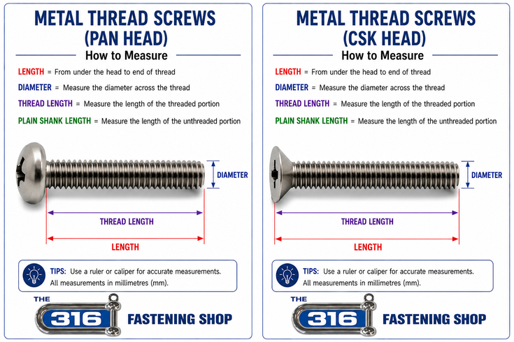 How to measure a metal thread