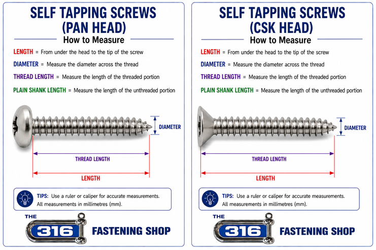 How to measure self tapping screws