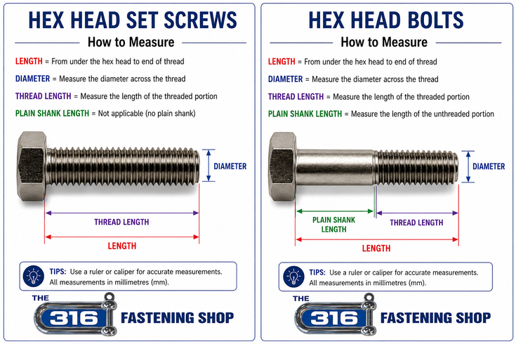 How to measure a hex head bolt