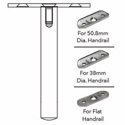 Euro Off Adj Bracket Vert 3 fixed P 316
