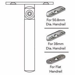 Euro Off Adj Bracket Vert 3 swivel S 316