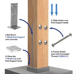 T BLADE POST SUPPORT 140X140 X 300MM 304