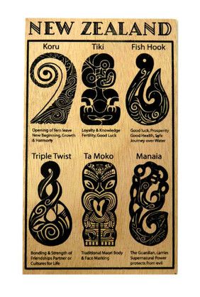 POSTCARD WOODEN MAORI SYMBOLS