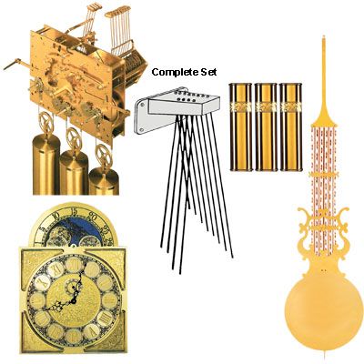 Movement / 509.15R Dial / PL.36 Suits Plan 905