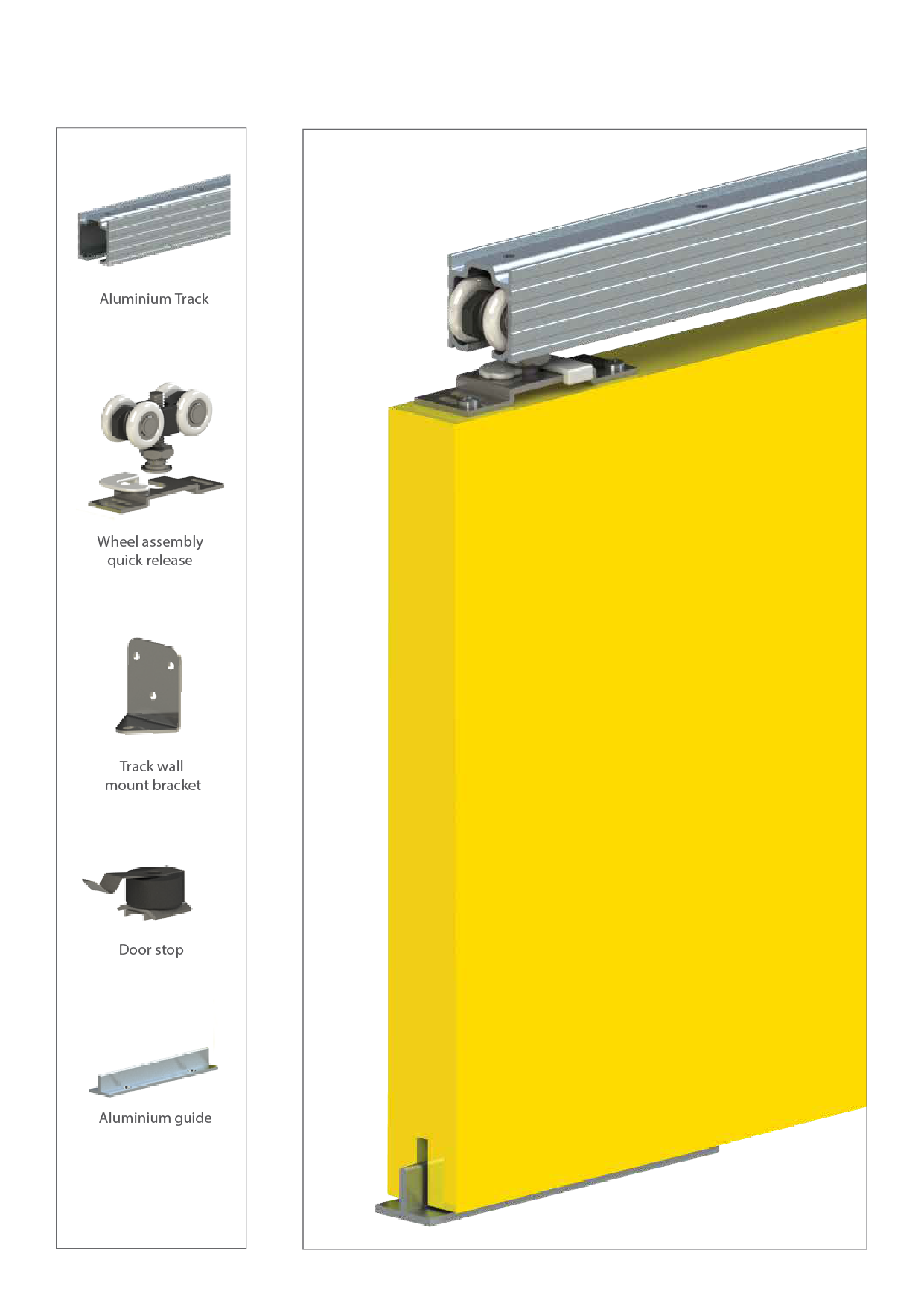 Trojan Sliding Door Track System