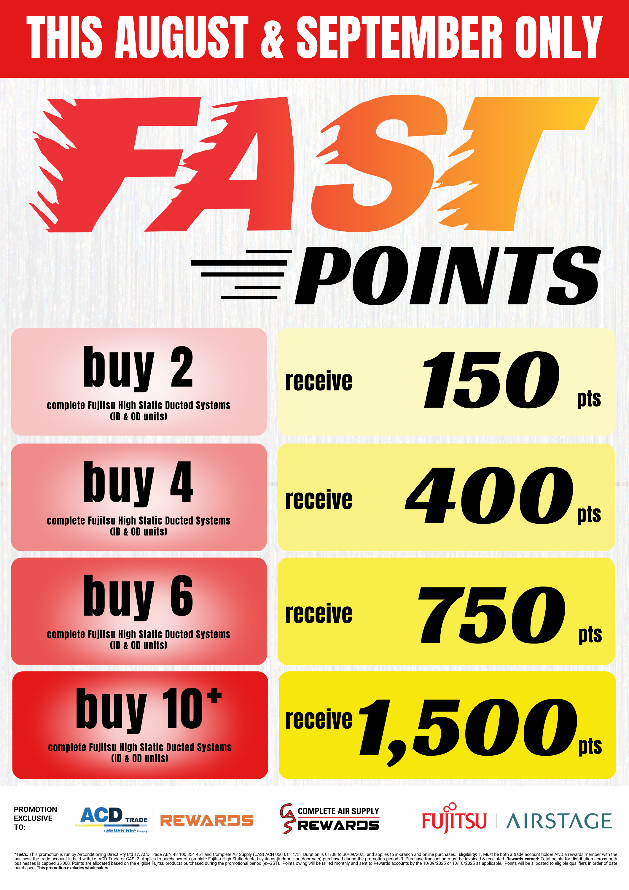 Fujitsu_buyHSducted_FAST-points