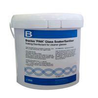 Glassware Detergents
