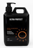 Skin Protection
