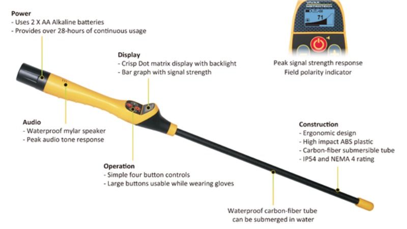 Metal Detector Cadia