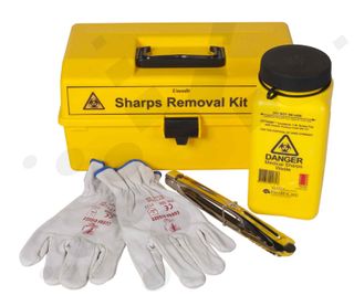 Sharps Safety