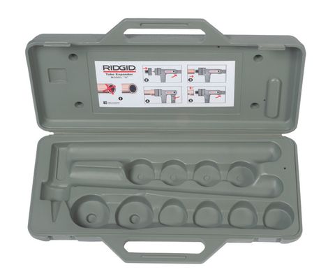 Ridgid Model S Series Plastic Case