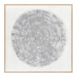 Untouched Canvas Painting