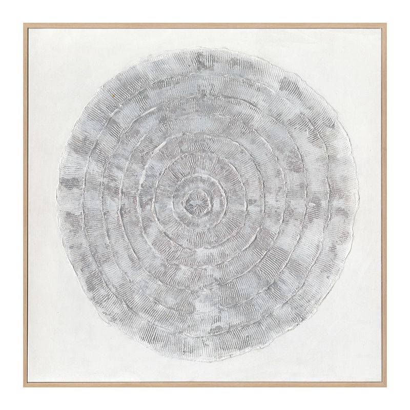 Untouched Canvas Painting