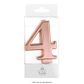 WISH | NUMBER 4 | ROSE GOLD METALLIC CANDLE