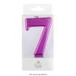 WISH | NUMBER 7 | PINK METALLIC CANDLE