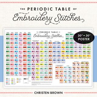 The Periodic Table of Embroidery Stitches Poster