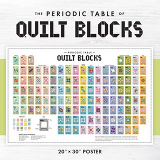 The Periodic Table of Quilt Blocks Poster