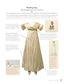 How to Read a Wedding Dress