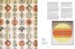 Women Textile Designers