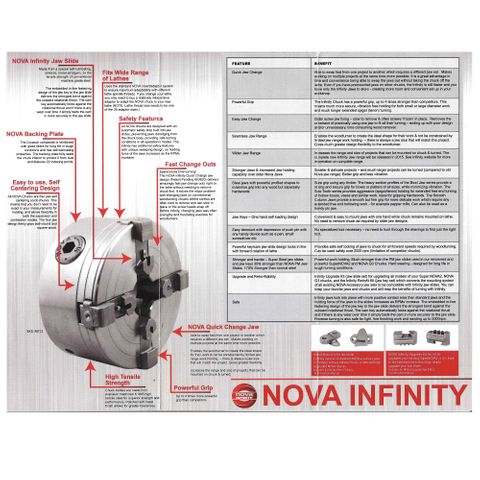 Nova Infinity Bowl Jaw #5 ***