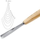 Straight Gouge 0.5mm