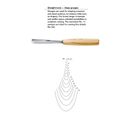 Pfeil Straight Deep Gouge 18mm