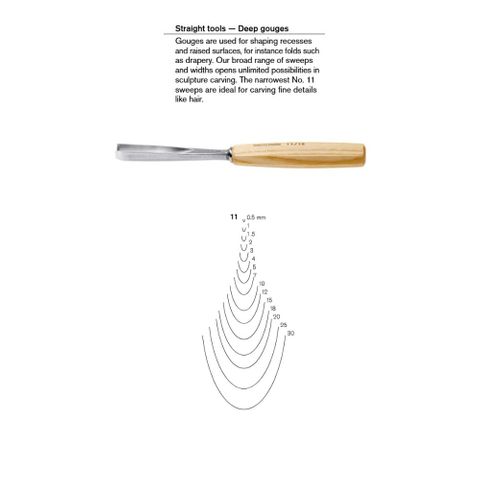 Pfeil Straight Deep Gouge 18mm