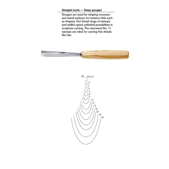 Pfeil Straight Deep Gouge 18mm