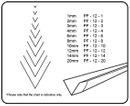 PFEIL CHISEL  12-1