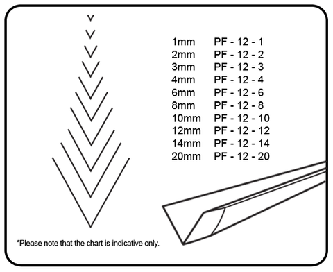 PFEIL CHISEL  12-10