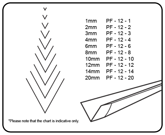 PFEIL CHISEL  12-10