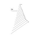 Pfeil Single Bevel Straight Skew 14mm