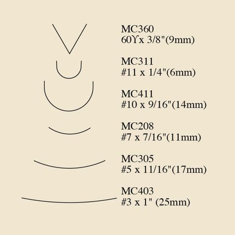 Flexcut Mallet Starter Set - 6 Piece