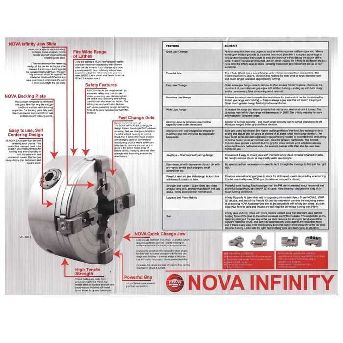 Nova Infinity Saw Tooth Jaw #2 ***