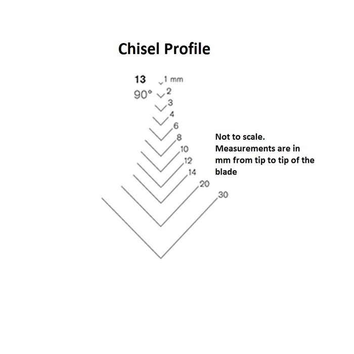 PFEIL CHISEL  13-10