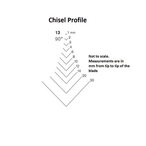 PFEIL CHISEL  13-2