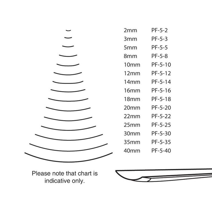 PFEIL CHISEL  5-10