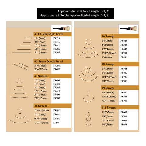 Flexcut Regular Palm Set 5 pce wood box