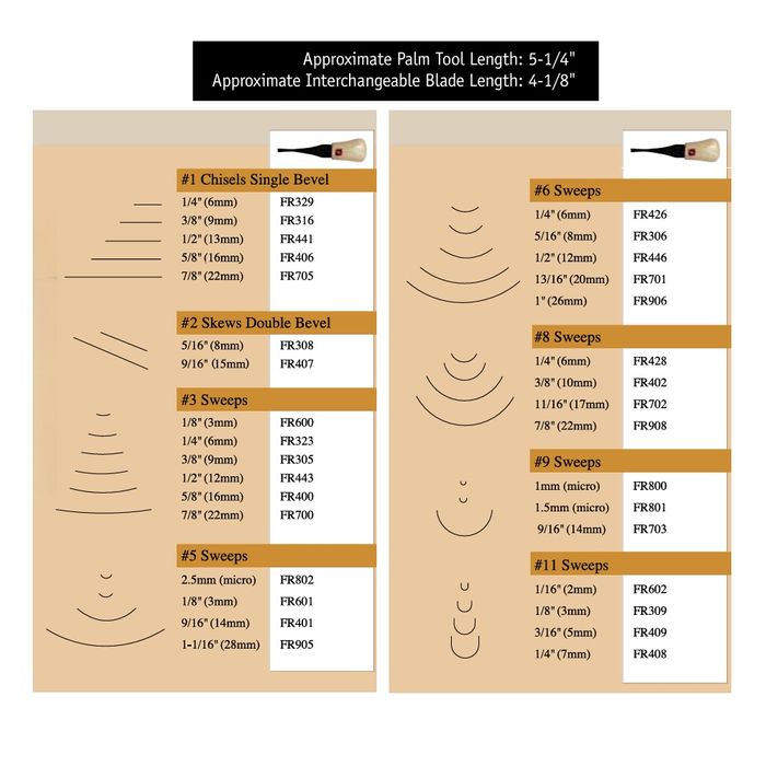 Flexcut Regular Palm Set 5 pce wood box