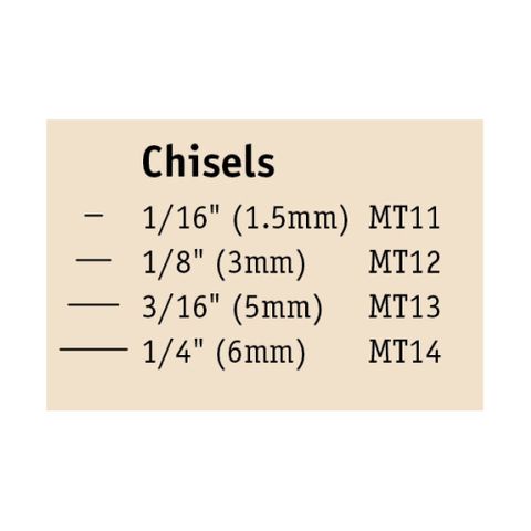 Flexcut Chisel Micro Tool Set