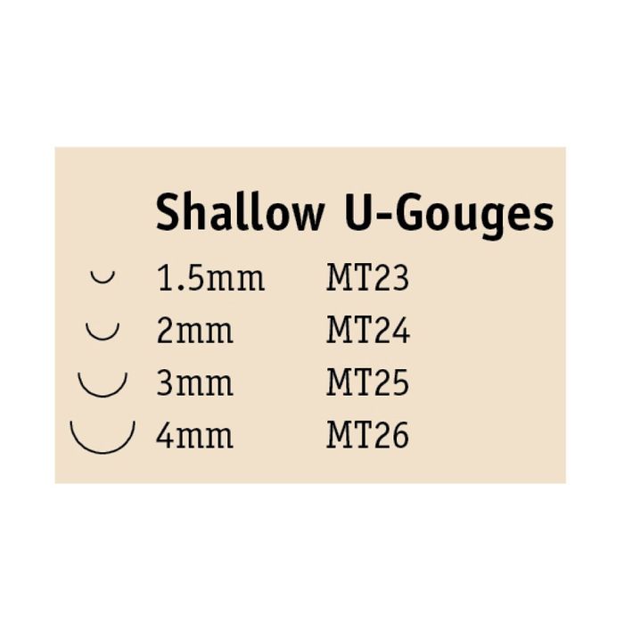 Flexcut Shallow U Gouge Chisel Micro Tool Set