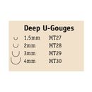 Flexcut Deep U Gouge Chisel Micro Tool Set