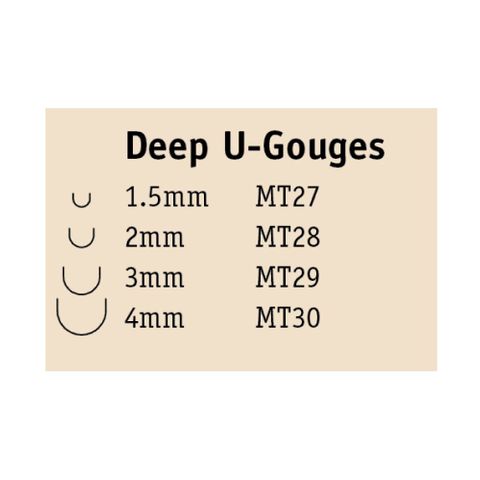 Flexcut Deep U Gouge Chisel Micro Tool Set