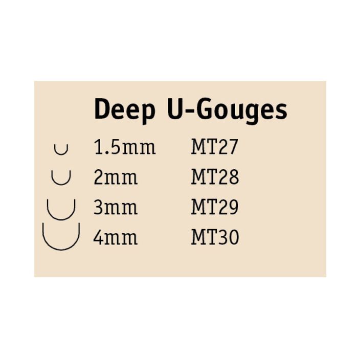 Flexcut Deep U Gouge Chisel Micro Tool Set