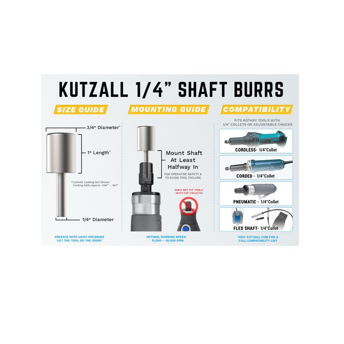 Kutzall Coarse Cylinder 3/4" Diameter 1/4" shaft