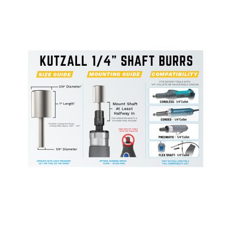 Kutzall Fine Cylinder 3/4" Diameter 1/4" shaft