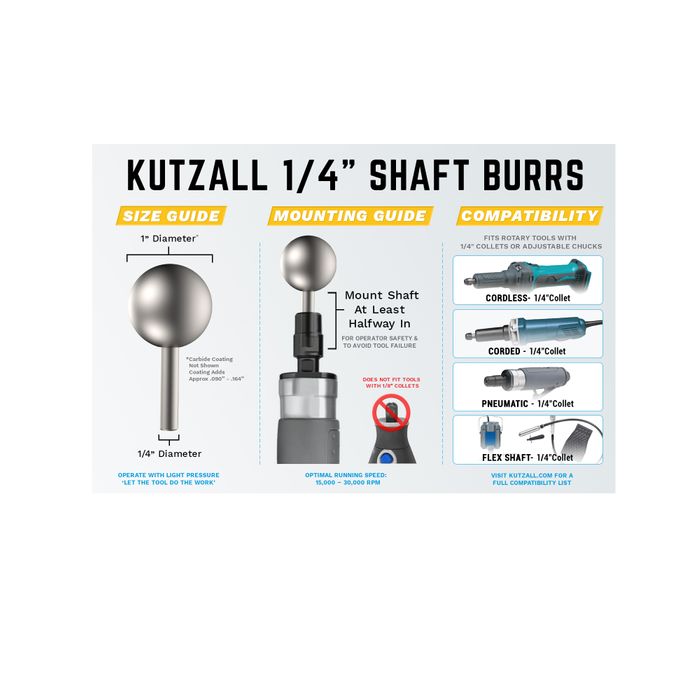 Kutzall Sphere 25mm Diameter 1/4" shaft - Fine
