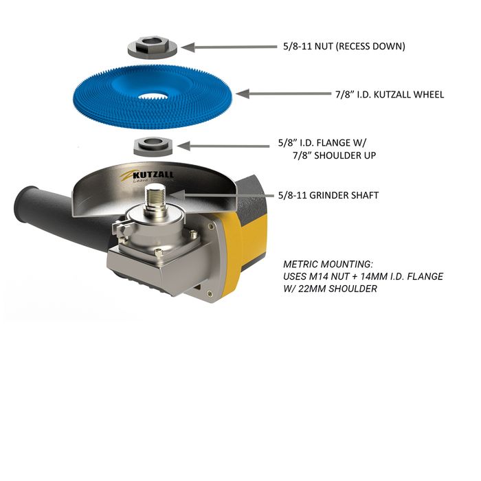 Kutzall Dish Wheel Coarse