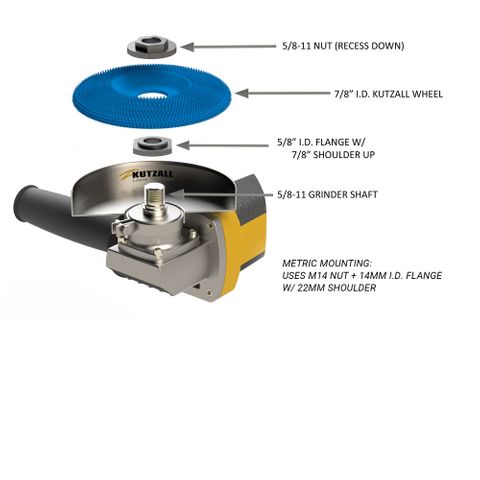 Kutzall Sanding Disc Fine