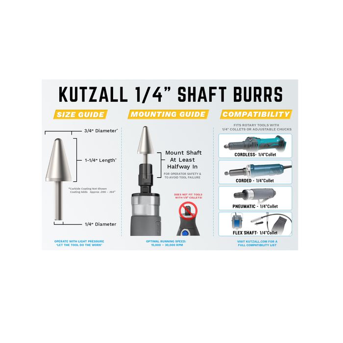 Kutzall Taper 19mm Diameter 1/4" shaft - Coarse